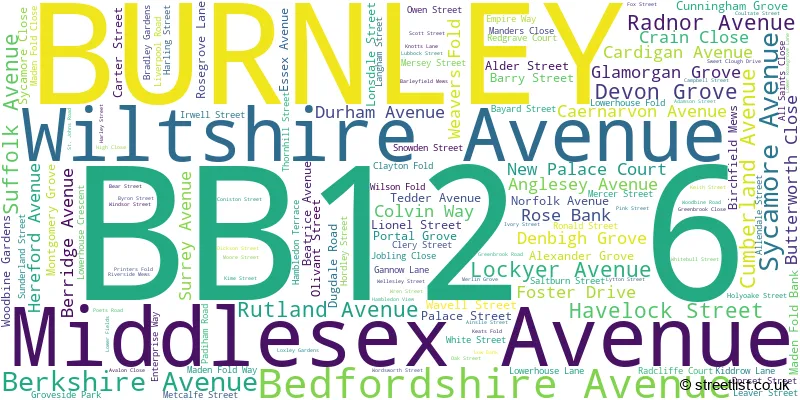 A word cloud for the BB12 6 postcode